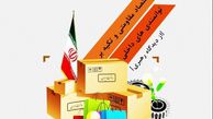 مجموعه پوستر اقتصادمقاومتی از دیدگاه امام خامنه ای(1)