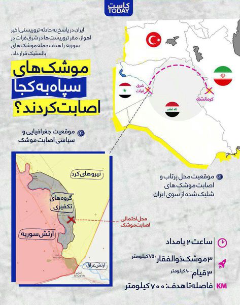 موشک‌های سپاه به کجا اصابت کردند؟ +اینفوگرافیک