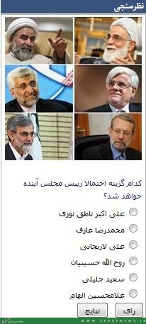 گزینه احمدی‌نژادی‌ها برای ریاست مجلس +عکس