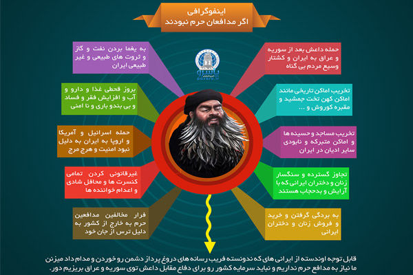 اینفوگرافی / اگر مدافعان حرم نبودند