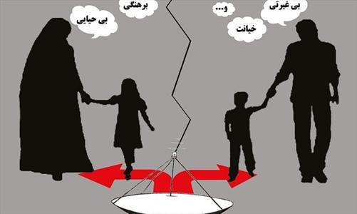 تاثیر ماهواره به ترتیب روی نوجوان و جوان، زن و مرد