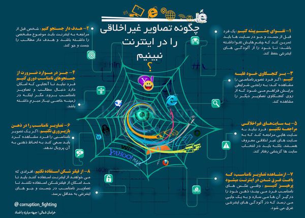 پوستر / چگونه تصاویر غیر اخلاقی را در اینترنت نبینیم؟!