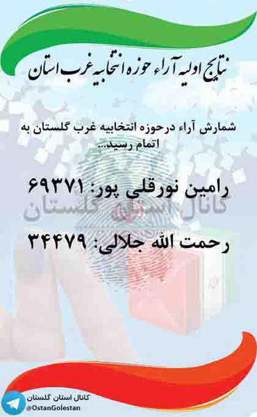 نتایج قطعی آرا در غرب استان گلستان