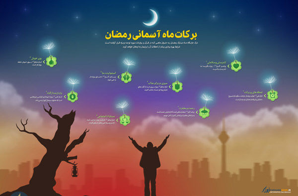 اینفوگرافی/ ماه آسمانی رمضان