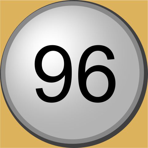 مهمترین رویداد سال 96