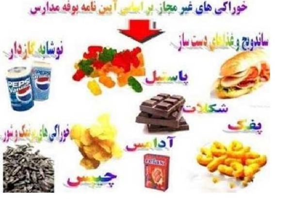 فروش غذاهای فستفودی در یکی از ادارات آموزش و پرورش شرق گلستان + سند