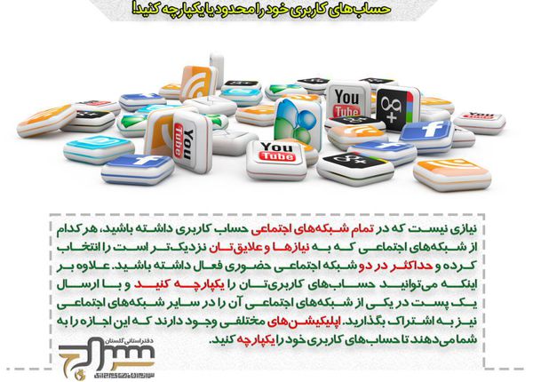 عکسنوشت# یکپارچه سازی اکانت ها در شبکه های اجتماعی و اهمیت آن