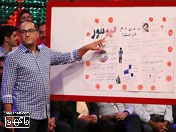 میزان واقعی دستمزد مجریان تلویزیون چقدر است؟