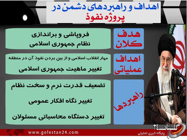 اینفوگرافی/اهداف و راهبردهای دشمن در پروژه نفوذ