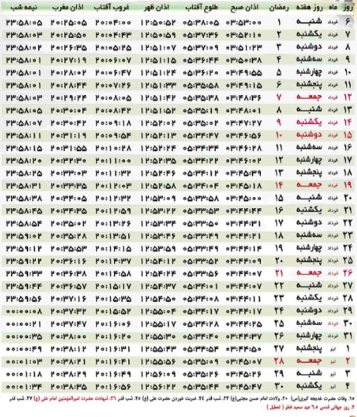 اوقات شرعی بندرترکمن در ماه رمضان 96